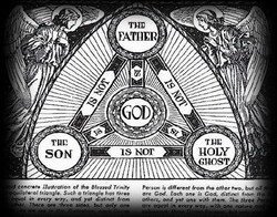 Catholic Shield of the Trinity