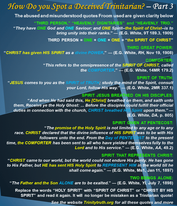 How do you Spot a Deceived Trinitarian Part 3
