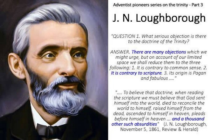 J.N. Loughborough