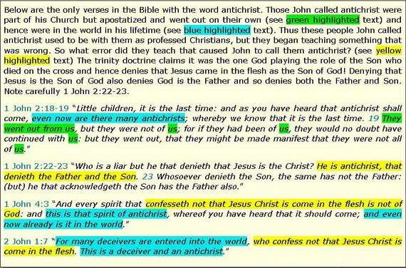 Trinity doctrine is antichrist