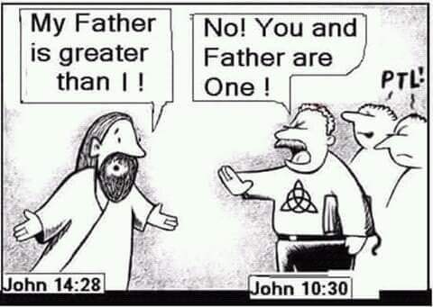 John 10:30, John 14:28 and the Trinity