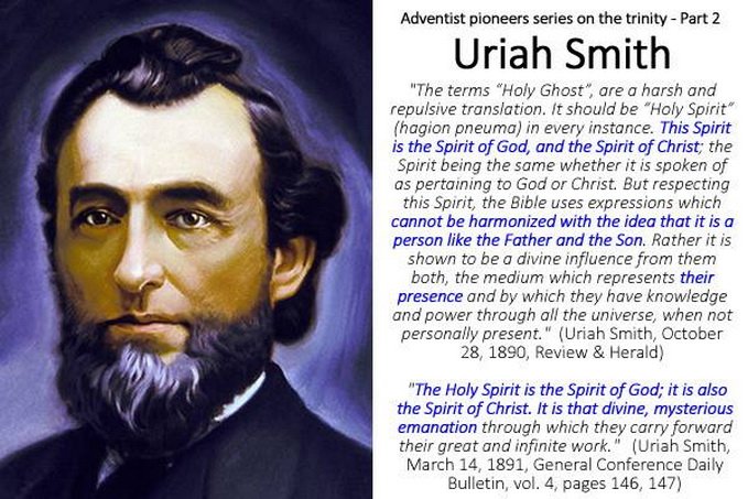 Uriah Smith Holy Spirit
